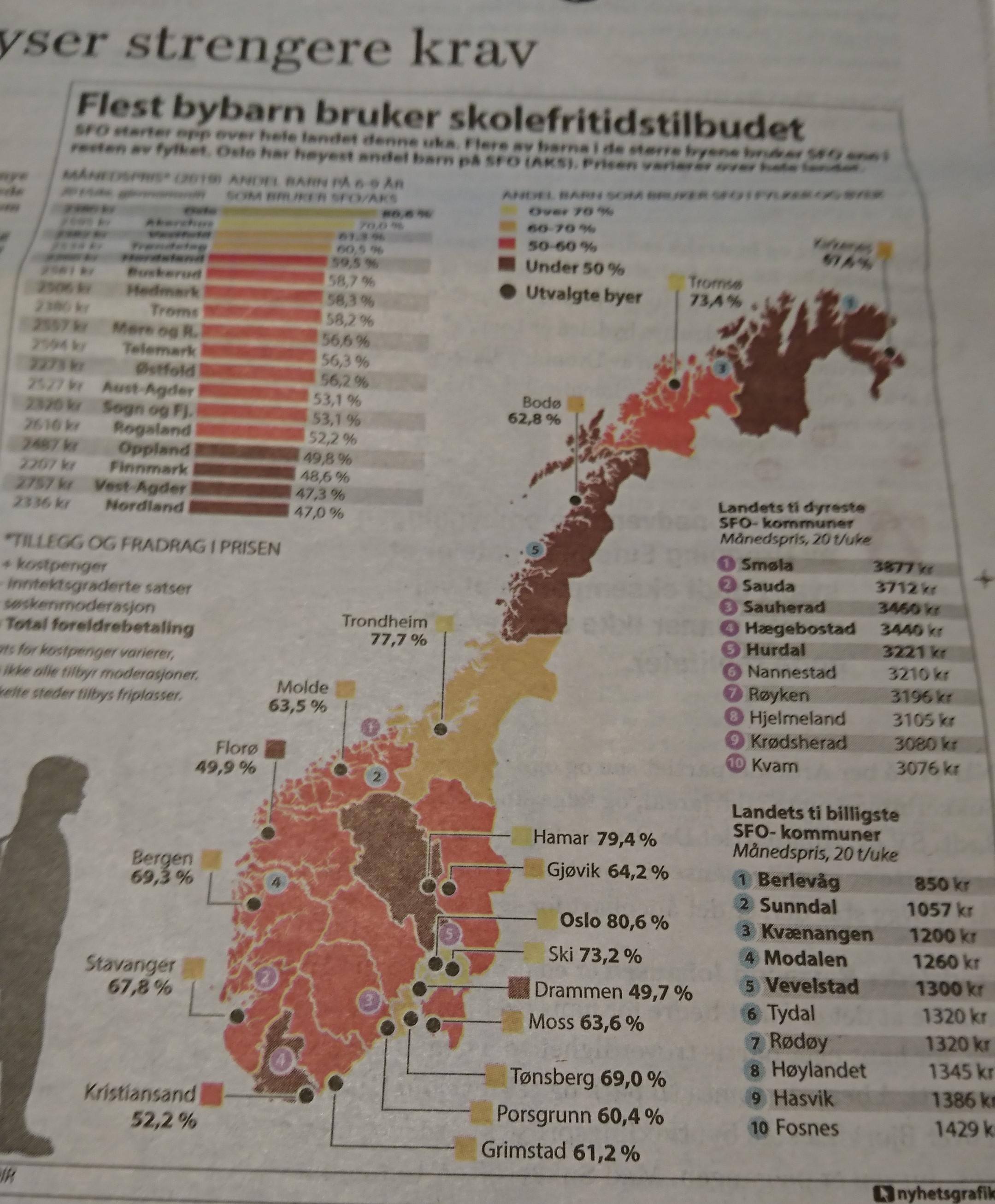 Utklipp fra Dagsavisen 2. august 2019